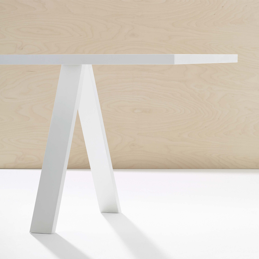 Cross Table