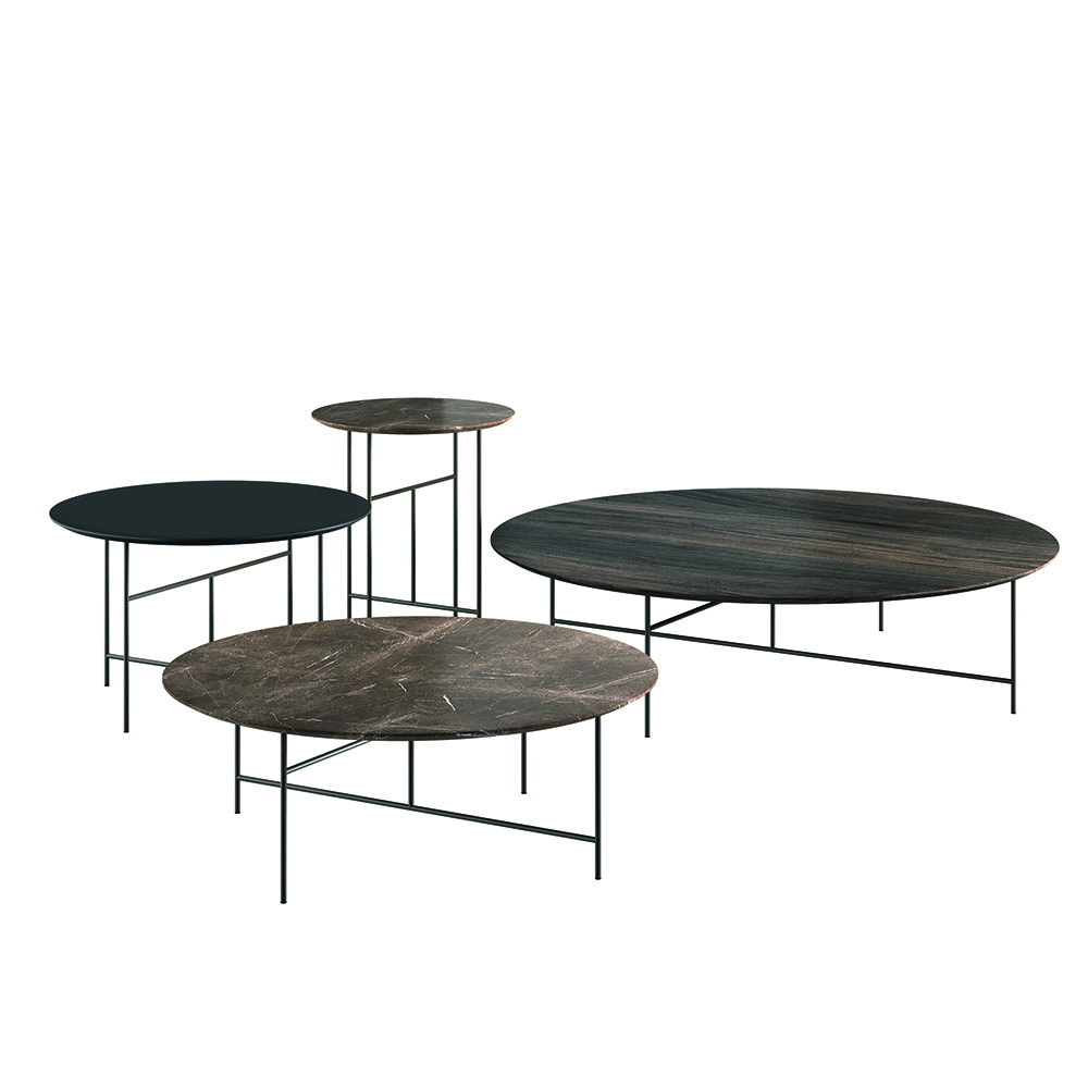 Sen Tables