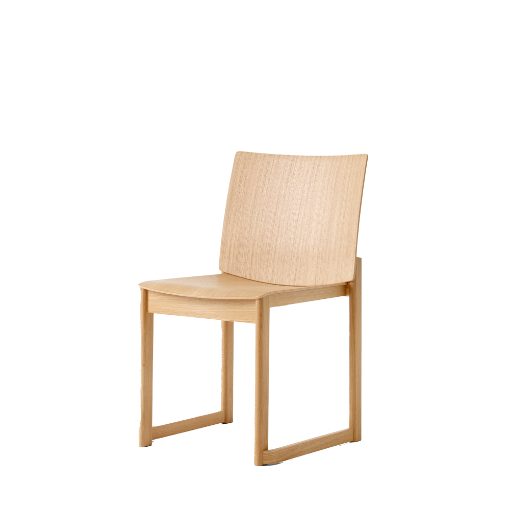 Allwood
