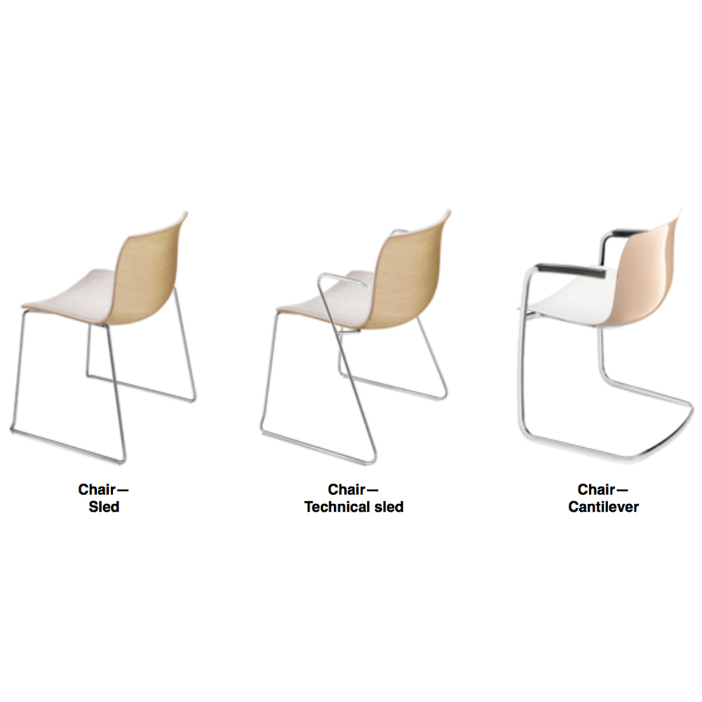 Catifa 53 Sled Collection