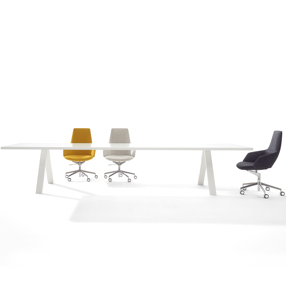 Cross Table