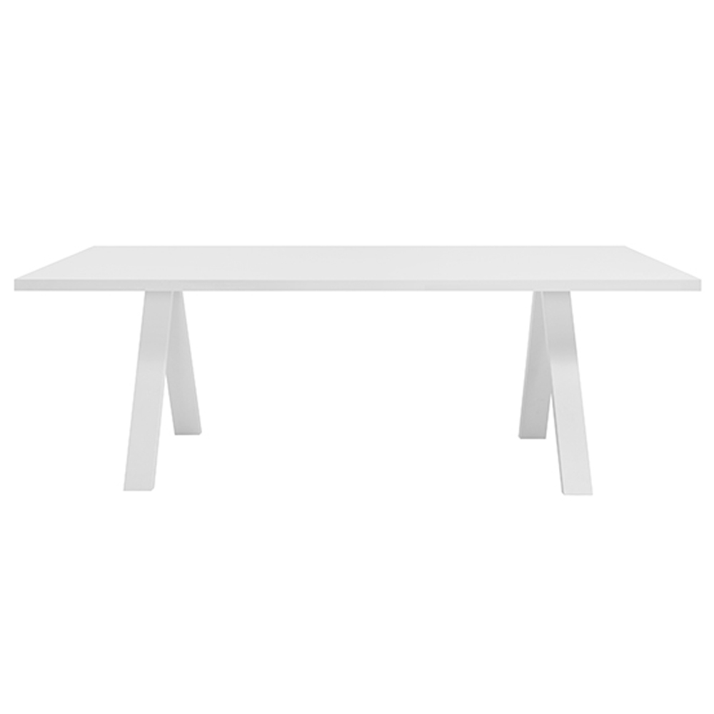 Cross Table