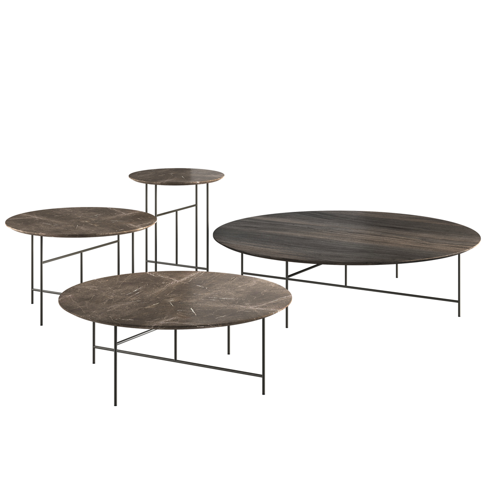 Sen Tables