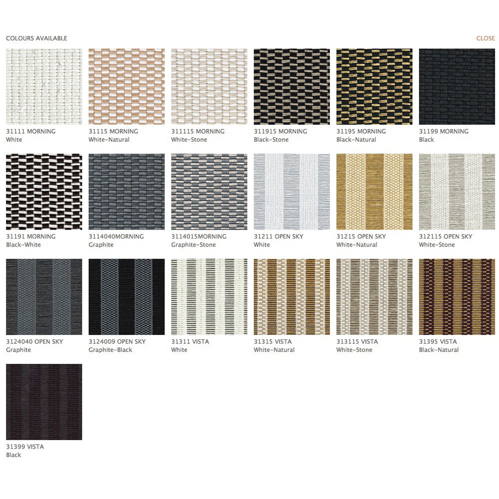 Paper Yarn Placemats